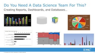 Building Data Science Teams | PDF