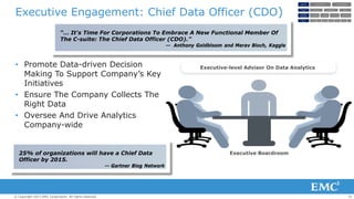 Building Data Science Teams | PDF