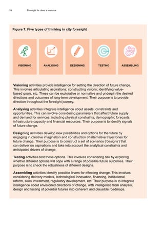 Future of cities: foresight for cities | PDF