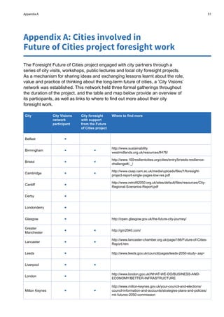Future of cities: foresight for cities | PDF