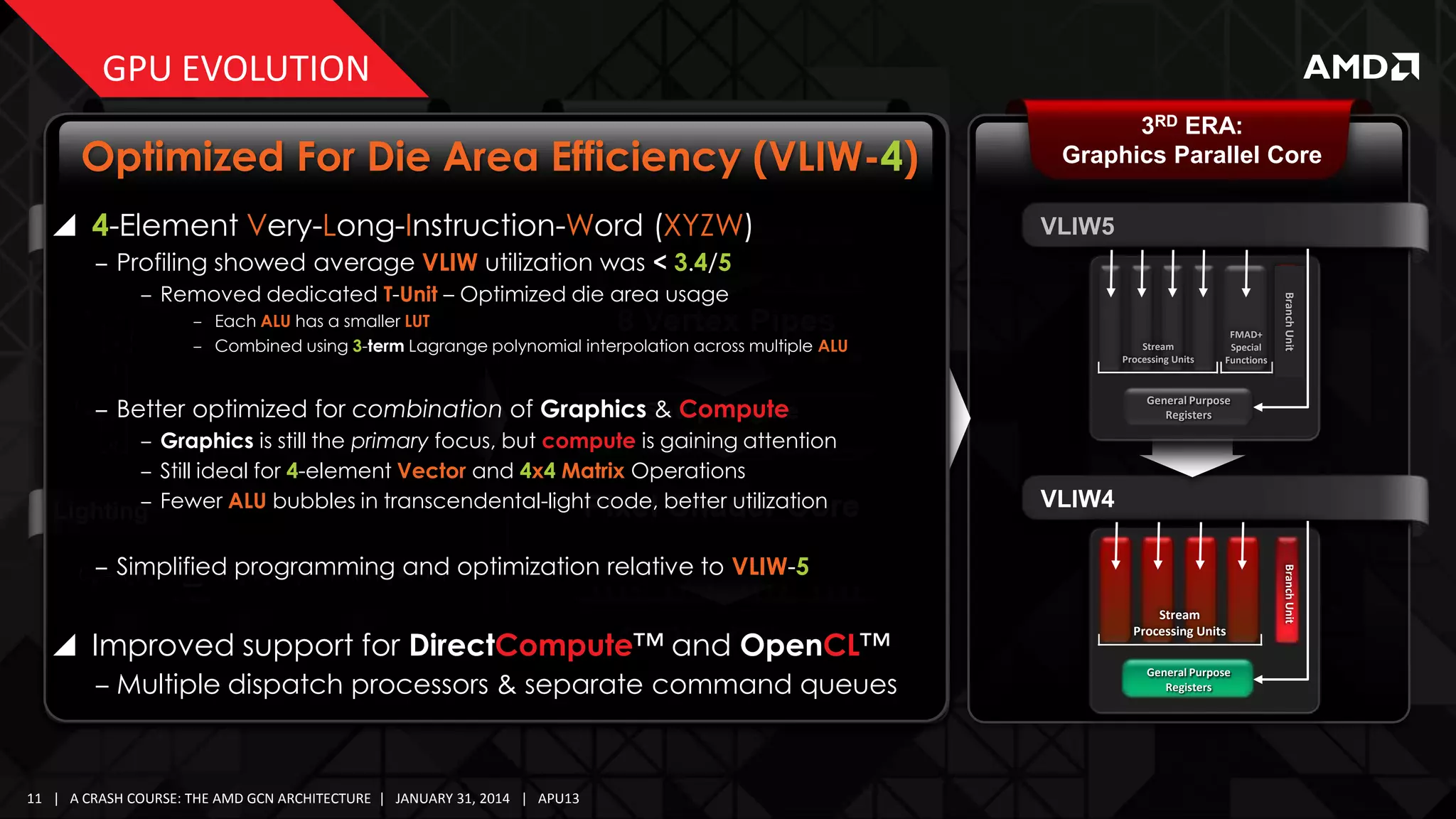 GPU EVOLUTION
1ST ERA:
Fixed Function

2ND ERA:
Simple Shaders

Optimized For Die Area Efficiency (VLIW-4)
3D 4-Element Very-Long-Instruction-Word (XYZW)
 Geometry Transformation

3RD ERA:
Graphics Parallel Core
VLIW5

‒ Profiling showed average VLIW utilization was < 3.4/5
‒ Each ALU has a smaller LUT
‒ Combined using 3-term Lagrange polynomial interpolation across multiple ALU

Stream
Processing Units

‒ Better optimized for combination of Graphics & Compute
‒ Graphics is still the primary focus, but compute is gaining attention
‒ Still ideal for 4-element Vector and 4x4 Matrix Operations
‒ Fewer ALU bubbles in transcendental-light code, better utilization

Lighting

FMAD+
Special
Functions

General Purpose
Registers

VLIW4

‒ Multiple dispatch processors & separate command queues

11 | A CRASH COURSE: THE AMD GCN ARCHITECTURE | JANUARY 31, 2014 | APU13

Stream
Processing Units
General Purpose
Registers

Branch Unit

‒ Simplified programming and optimization relative to VLIW-5

 Improved support for DirectCompute™ and OpenCL™

Branch Unit

‒ Removed dedicated T-Unit – Optimized die area usage

 