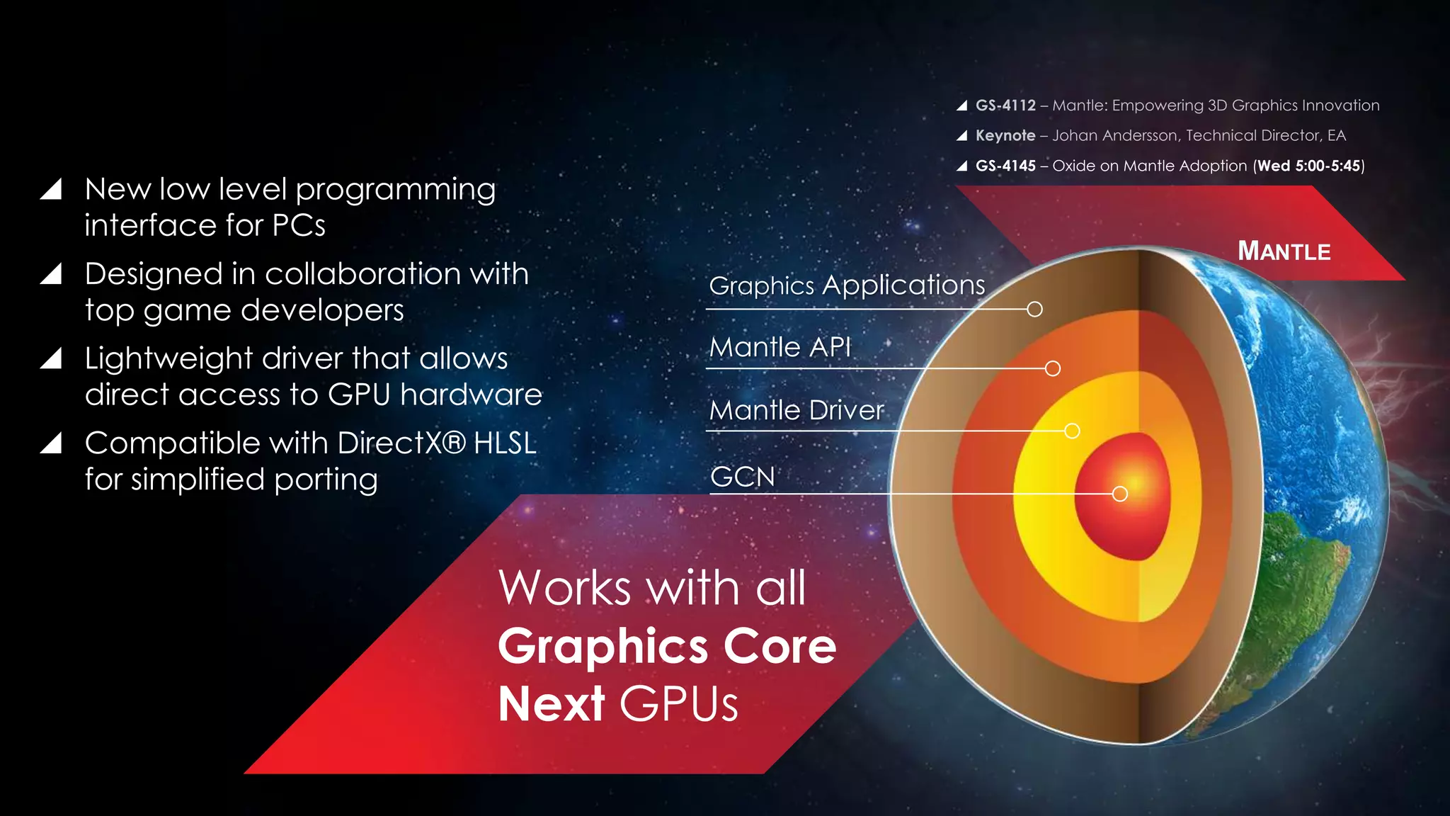  GS-4112 – Mantle: Empowering 3D Graphics Innovation
 Keynote – Johan Andersson, Technical Director, EA
 GS-4145 – Oxide on Mantle Adoption (Wed 5:00-5:45)

 New low level programming
interface for PCs
 Designed in collaboration with
top game developers
 Lightweight driver that allows
direct access to GPU hardware
 Compatible with DirectX® HLSL
for simplified porting

MANTLE
Graphics Applications

Mantle API
Mantle Driver
GCN

Works with all
Graphics Core
Next GPUs

 