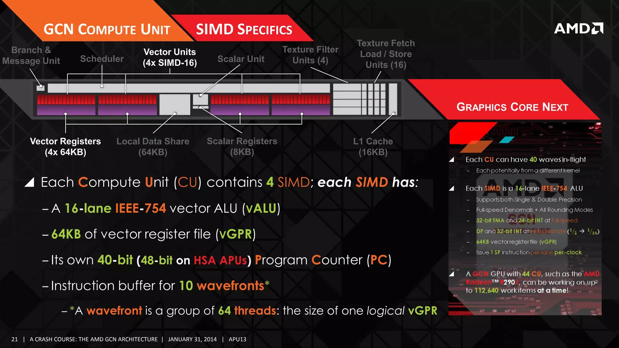 GCN COMPUTE UNIT
Branch &
Message Unit

Scheduler

SIMD SPECIFICS

Vector Units
(4x SIMD-16)

Scalar Unit

Texture Filter
Units (4)

Texture Fetch
Load / Store
Units (16)

GRAPHICS CORE NEXT
Vector Registers
(4x 64KB)

Local Data Share
(64KB)

Scalar Registers
(8KB)

L1 Cache
(16KB)

 Each Compute Unit (CU) contains 4 SIMD; each SIMD has:
‒ A 16-lane IEEE-754 vector ALU (VALU)
‒ 64KB of vector register file (VGPR)
‒ Its own 40-bit (48-bit on HSA APUs) Program Counter (PC)

‒ Instruction buffer for 10 wavefronts*
‒ *A wavefront is a group of 64 threads: the size of one logical vGPR
21 | A CRASH COURSE: THE AMD GCN ARCHITECTURE | JANUARY 31, 2014 | APU13

 