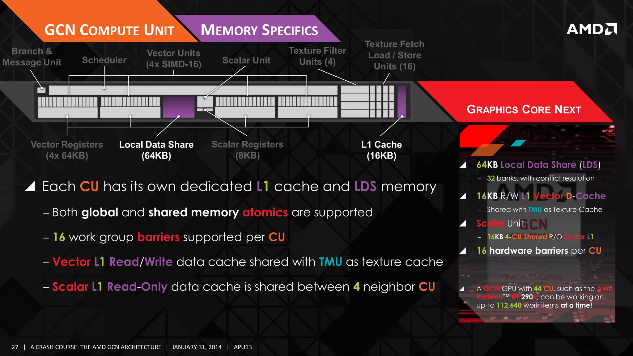GCN COMPUTE UNIT
Branch &
Message Unit

Scheduler

MEMORY SPECIFICS

Vector Units
(4x SIMD-16)

Scalar Unit

Texture Filter
Units (4)

Texture Fetch
Load / Store
Units (16)

GRAPHICS CORE NEXT
Vector Registers
(4x 64KB)

Local Data Share
(64KB)

Scalar Registers
(8KB)

L1 Cache
(16KB)

 Each CU has its own dedicated L1 cache and LDS memory
‒ Both global and shared memory atomics are supported



‒ 32 banks, with conflict resolution



‒ Scalar L1 Read-Only data cache is shared between 4 neighbor CU

27 | A CRASH COURSE: THE AMD GCN ARCHITECTURE | JANUARY 31, 2014 | APU13

16KB R/W L1 Vector D-Cache
‒ Shared with TMU as Texture Cache



‒ 16 work group barriers supported per CU
‒ Vector L1 Read/Write data cache shared with TMU as texture cache

64KB Local Data Share (LDS)

Scalar Unit
‒ 16KB 4-CU Shared R/O Scalar L1



16 hardware barriers per CU



A GCN GPU with 44 CU, such as the AMD
Radeon™ R9 290x, can be working on
up-to 112,640 work items at a time!

 