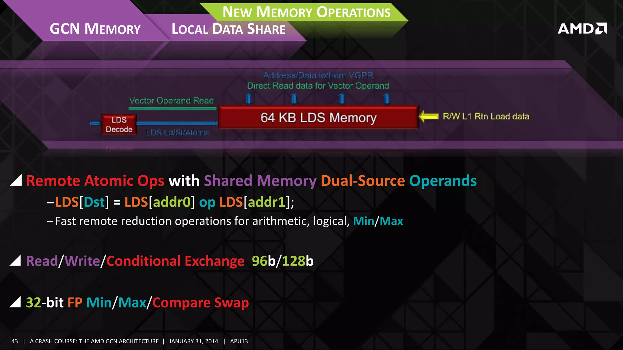 GCN MEMORY

NEW MEMORY OPERATIONS
LOCAL DATA SHARE

 Remote Atomic Ops with Shared Memory Dual-Source Operands
‒LDS[Dst] = LDS[addr0] op LDS[addr1];
‒ Fast remote reduction operations for arithmetic, logical, Min/Max

 Read/Write/Conditional Exchange 96b/128b
 32-bit FP Min/Max/Compare Swap
43 | A CRASH COURSE: THE AMD GCN ARCHITECTURE | JANUARY 31, 2014 | APU13

 