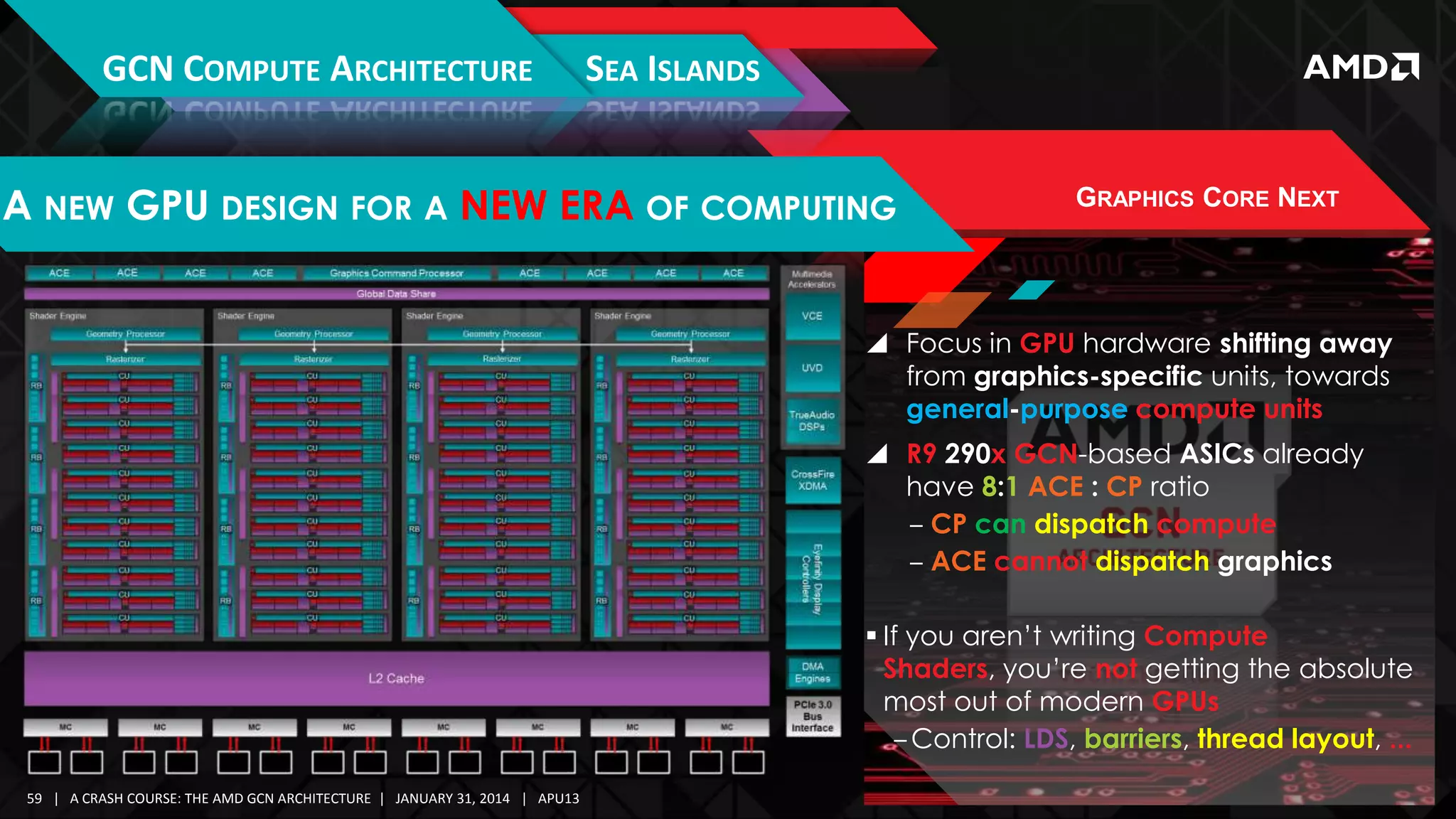 GCN COMPUTE ARCHITECTURE

SEA ISLANDS

A NEW GPU DESIGN FOR A NEW ERA OF COMPUTING

GRAPHICS CORE NEXT

 Focus in GPU hardware shifting away
from graphics-specific units, towards
general-purpose compute units
 R9 290x GCN-based ASICs already
have 8:1 ACE : CP ratio
‒ CP can dispatch compute
‒ ACE cannot dispatch graphics
 If you aren’t writing Compute
Shaders, you’re not getting the absolute
most out of modern GPUs
‒ Control: LDS, barriers, thread layout, ...
59 | A CRASH COURSE: THE AMD GCN ARCHITECTURE | JANUARY 31, 2014 | APU13

 