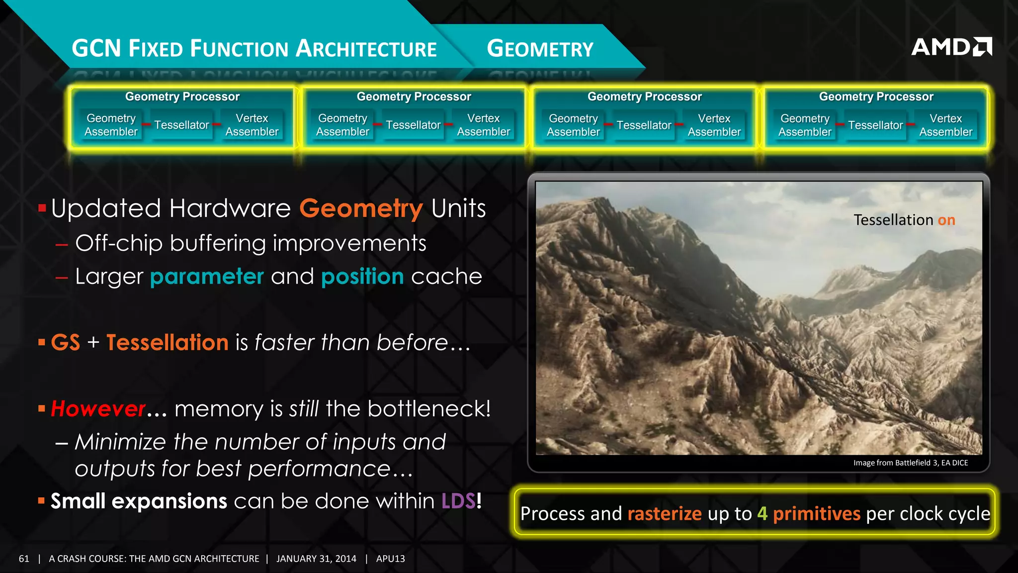 GCN FIXED FUNCTION ARCHITECTURE
Geometry Processor
Geometry
Assembler

Tessellator

Vertex
Assembler

GEOMETRY

Geometry Processor
Geometry
Assembler

Tessellator

Vertex
Assembler

Updated Hardware Geometry Units
– Off-chip buffering improvements
– Larger parameter and position cache

Geometry Processor
Geometry
Assembler

Tessellator

Vertex
Assembler

Geometry Processor
Geometry
Assembler

Tessellator

Vertex
Assembler

Tessellation off
on
Tessellation
off

 GS + Tessellation is faster than before…
 However… memory is still the bottleneck!
– Minimize the number of inputs and
outputs for best performance…
 Small expansions can be done within LDS!
61 | A CRASH COURSE: THE AMD GCN ARCHITECTURE | JANUARY 31, 2014 | APU13

Image from Battlefield 3, EA DICE

Process and rasterize up to 4 primitives per clock cycle

 