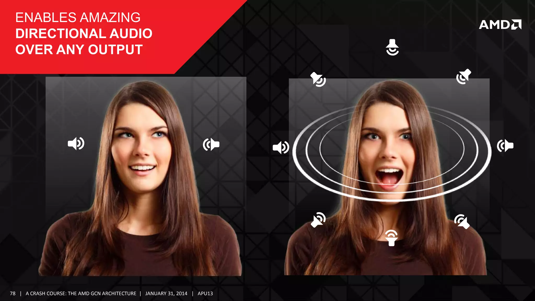 ENABLES AMAZING
DIRECTIONAL AUDIO
OVER ANY OUTPUT

78 | A CRASH COURSE: THE AMD GCN ARCHITECTURE | JANUARY 31, 2014 | APU13

 