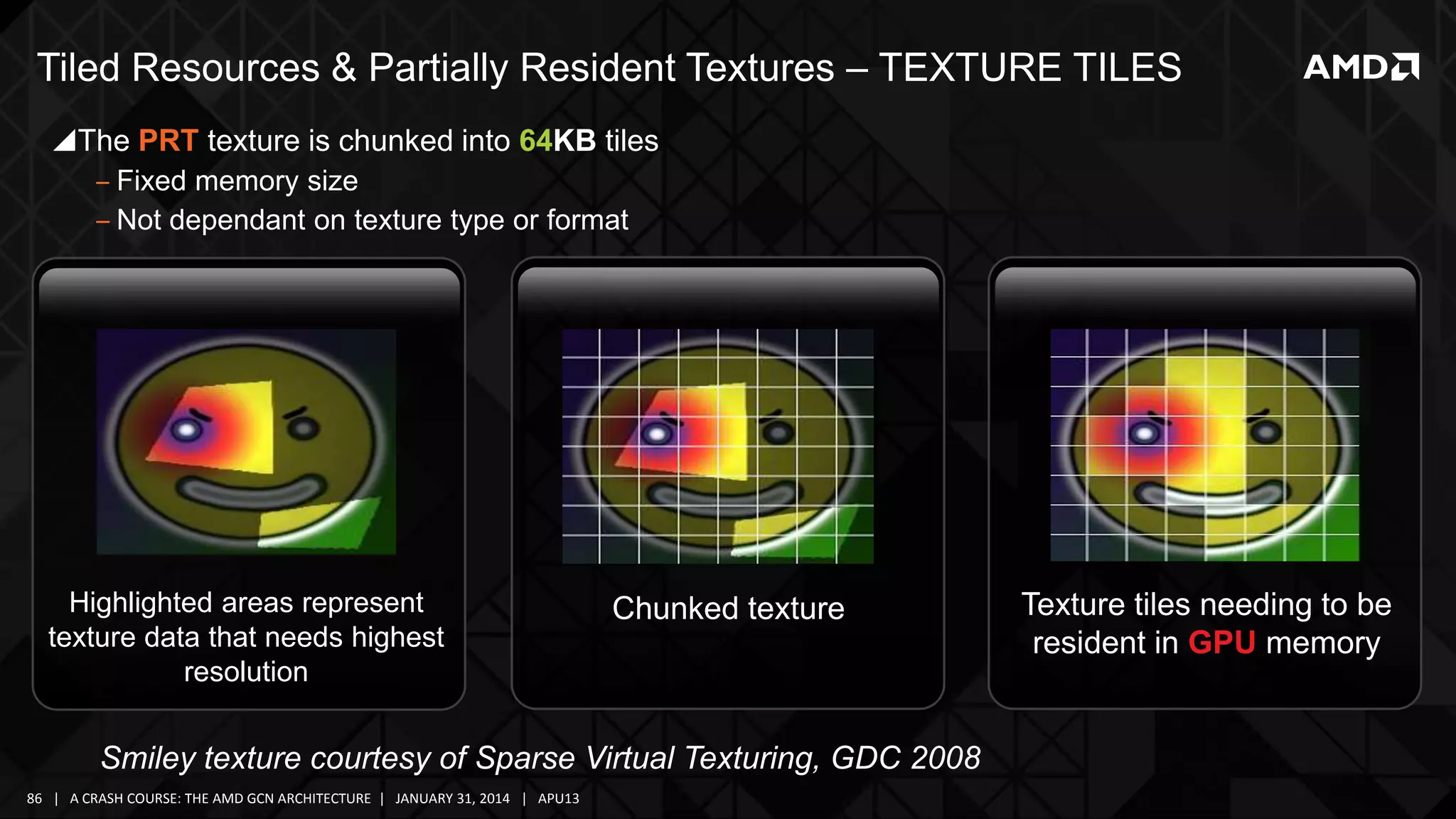 Tiled Resources & Partially Resident Textures – TEXTURE TILES
The PRT texture is chunked into 64KB tiles
‒ Fixed memory size
‒ Not dependant on texture type or format

Highlighted areas represent
texture data that needs highest
resolution

Chunked texture

Smiley texture courtesy of Sparse Virtual Texturing, GDC 2008
86 | A CRASH COURSE: THE AMD GCN ARCHITECTURE | JANUARY 31, 2014 | APU13

Texture tiles needing to be
resident in GPU memory

 