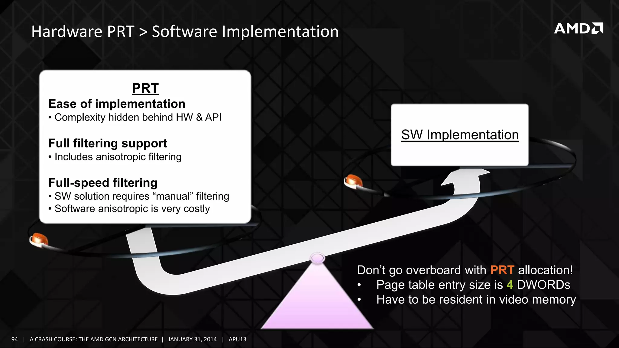 Hardware PRT > Software Implementation
PRT
Ease of implementation
• Complexity hidden behind HW & API

Full filtering support

SW Implementation

• Includes anisotropic filtering

Full-speed filtering
• SW solution requires “manual” filtering
• Software anisotropic is very costly

Don’t go overboard with PRT allocation!
• Page table entry size is 4 DWORDs
• Have to be resident in video memory
94 | A CRASH COURSE: THE AMD GCN ARCHITECTURE | JANUARY 31, 2014 | APU13

 