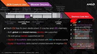 GS-4106 The AMD GCN Architecture - A Crash Course, by Layla Mah | PPTX