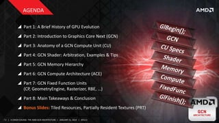 AGENDA
 Part 1: A Brief History of GPU Evolution
 Part 2: Introduction to Graphics Core Next (GCN)
 Part 3: Anatomy of ...