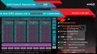 GCN COMPUTE ARCHITECTURE

R9 290X

A NEW GPU DESIGN FOR A NEW ERA OF COMPUTING

GRAPHICS CORE NEXT

 44 Compute Units

 ...