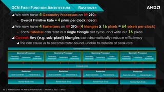 GCN FIXED FUNCTION ARCHITECTURE

RASTERIZER

 We now have 4 Geometry Processors on R9 290x
‒ Overall Primitive Rate = 4 p...