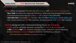 CONCLUSIONS

GCN ARCHITECTURE TAKEAWAYS

‒GCN offers increased flexibility & efficiency, with reduced complexity!
‒Non-VLI...