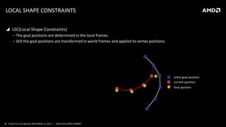 LOCAL SHAPE CONSTRAINTS
 LSC(Local Shape Constraints)
‒ The goal positions are determined in the local frames.
‒ Still the goal positions are transformed in world frames and applied to vertex positions.

initial goal position
current position
final position

28 TressFX 2.0 and Beyond NOVEMBER 12, 2013 | AMD DEVELOPER SUMMIT

 