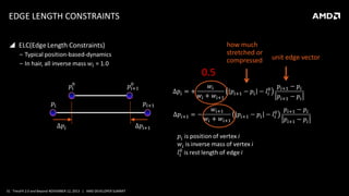 EDGE LENGTH CONSTRAINTS


how much
stretched or
compressed

0.5

31 TressFX 2.0 and Beyond NOVEMBER 12, 2013 | AMD DEVELOPER SUMMIT

unit edge vector

 
