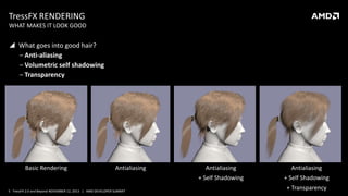 TressFX RENDERING
WHAT MAKES IT LOOK GOOD

 What goes into good hair?
‒ Anti-aliasing
‒ Volumetric self shadowing
‒ Transparency

Basic Rendering

Antialiasing

Antialiasing

+ Self Shadowing
5 TressFX 2.0 and Beyond NOVEMBER 12, 2013 | AMD DEVELOPER SUMMIT

Antialiasing

+ Self Shadowing
+ Transparency

 