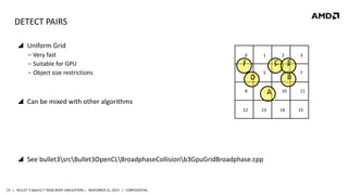 DETECT PAIRS
 Uniform Grid
‒ Very fast
‒ Suitable for GPU
‒ Object size restrictions

0

1

2

F

C

E

5

D

B

A

8

3

10

7

11

 Can be mixed with other algorithms
12

13

 See bullet3srcBullet3OpenCLBroadphaseCollisionb3GpuGridBroadphase.cpp

19 | BULLET 3 OpenCL™ RIGID BODY SIMULATION | NOVEMBER 21, 2013 | CONFIDENTIAL

14

15

 