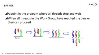 BARRIER

A point in the program where all threads stop and wait
When all threads in the Work Group have reached the barrier,
they can proceed

Barrier

24 | BULLET 3 OpenCL™ RIGID BODY SIMULATION | NOVEMBER 21, 2013 | CONFIDENTIAL

 