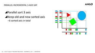 PARALLEL INCREMENTAL 3-AXIS SAP

Parallel sort 3 axis
Keep old and new sorted axis
‒6 sorted axis in total

28 | BULLET 3 OpenCL™ RIGID BODY SIMULATION | NOVEMBER 21, 2013 | CONFIDENTIAL

 