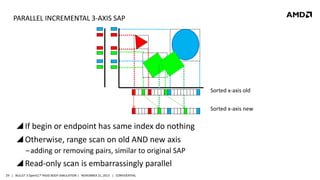 PARALLEL INCREMENTAL 3-AXIS SAP

Sorted x-axis old
Sorted x-axis new

 If begin or endpoint has same index do nothing
 Otherwise, range scan on old AND new axis
‒adding or removing pairs, similar to original SAP

 Read-only scan is embarrassingly parallel
29 | BULLET 3 OpenCL™ RIGID BODY SIMULATION | NOVEMBER 21, 2013 | CONFIDENTIAL

 