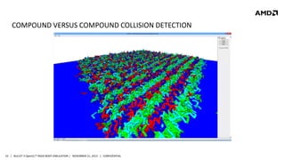 COMPOUND VERSUS COMPOUND COLLISION DETECTION

33 | BULLET 3 OpenCL™ RIGID BODY SIMULATION | NOVEMBER 21, 2013 | CONFIDENTIAL

 