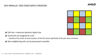 GPU PARALLEL TWO STAGE BATCH CREATION

 Cell size > maximum dynamic object size
 Constraint are assigned to a cell
‒ based on the center-of-mass location of the first active rigid body of the pair-wise constraint

 Non-neighboring cells can be processed in parallel

44 | BULLET 3 OpenCL™ RIGID BODY SIMULATION | NOVEMBER 21, 2013 | CONFIDENTIAL

 