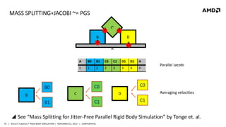 MASS SPLITTING+JACOBI ~= PGS
2

3

B
1

D
4
A

A

B0

B1

C0

C1

D1

D1

A

1

1

2

2

3

3

4

4

C

B

B1

C0

C0

B0

Averaging velocities

D

C1

Parallel Jacobi

C1

 See “Mass Splitting for Jitter-Free Parallel Rigid Body Simulation” by Tonge et. al.
45 | BULLET 3 OpenCL™ RIGID BODY SIMULATION | NOVEMBER 21, 2013 | CONFIDENTIAL

 