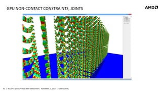 GPU NON-CONTACT CONSTRAINTS, JOINTS

46 | BULLET 3 OpenCL™ RIGID BODY SIMULATION | NOVEMBER 21, 2013 | CONFIDENTIAL

 