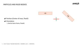PARTICLES AND RIGID BODIES

 Position (Center of mass, float3)
 Orientation
‒ (Inertia basis frame, float4)

5 | BULLET 3 OpenCL™ RIGID BODY SIMULATION | NOVEMBER 21, 2013 | CONFIDENTIAL

 