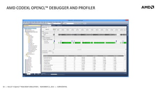 AMD CODEXL OPENCL™ DEBUGGER AND PROFILER

50 | BULLET 3 OpenCL™ RIGID BODY SIMULATION | NOVEMBER 21, 2013 | CONFIDENTIAL

 
