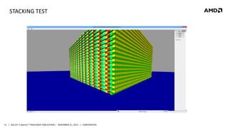 STACKING TEST

51 | BULLET 3 OpenCL™ RIGID BODY SIMULATION | NOVEMBER 21, 2013 | CONFIDENTIAL

 