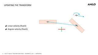 UPDATING THE TRANSFORM

 Linear velocity (float3)

 Angular velocity (float3)

6 | BULLET 3 OpenCL™ RIGID BODY SIMULATION | NOVEMBER 21, 2013 | CONFIDENTIAL

 