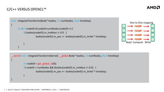 C/C++ VERSUS OPENCL™
void integrateTransforms(Body* bodies, int numNodes, float timeStep)
{
for (int nodeID=0;nodeId<numNodes;nodeID++) {
if( bodies[nodeID].m_invMass != 0.f) {
bodies[nodeID].m_pos += bodies[nodeID].m_linVel * timeStep;
}
}
__kernel void integrateTransformsKernel( __global Body* bodies, int numNodes, float timeStep)
{
int nodeID = get_global_id(0);
if( nodeID < numNodes && (bodies[nodeID].m_invMass != 0.f)) {
bodies[nodeID].m_pos += bodies[nodeID].m_linVel * timeStep;
}
}

7 | BULLET 3 OpenCL™ RIGID BODY SIMULATION | NOVEMBER 21, 2013 | CONFIDENTIAL

One to One mapping

Read Compute Write

 