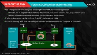 RADEON™	
  R9	
  290X	
  

FUTURE	
  CS	
  CONCURRENT	
  MULTITHREADING	
  

! Ace	
  -­‐	
  Independent	
  virtual	
  engine,	
  enabling	
  true	
  GPU	
  MulIprocessor	
  operaIon	
  
! Operates	
  out	
  of	
  assigned	
  virtual	
  memory	
  	
  (All	
  commands,	
  instrucIons,	
  constants,	
  input,	
  output	
  memory	
  space)	
  
! Doorbell	
  hardware	
  feature	
  enables	
  architected	
  eﬃcient	
  queue	
  write	
  pointer	
  update	
  

! Producer/Consumer	
  can	
  be	
  built	
  on	
  OpenCl™	
  and	
  advanced	
  HSA	
  	
  
! Footprint	
  limiIng	
  with	
  load	
  balancing	
  techniques	
  between	
  concurrent	
  compute	
  ACE	
  threads	
  
	
  

Spawn

Spawn

	
  

ACE F32

Per	
  WG	
  
Data	
  

Init

GDS

CS

18	
   |	
  	
  	
  RADEON™	
  R9-­‐290X,	
  ONE	
  BIG	
  DGPU	
  |	
  	
  	
  NOV	
  2013	
  	
  	
  |	
  	
  	
  APU13	
  

Memory

ACE F32

Unified Shader

Intermediate
Data

Dispatch

Alloc

Dispatch

Input Data

Sync

Control
Data

Memory

CS

 