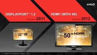 HDMI® (WITH 4K)

DISPLAYPORT™ 1.2
DECEMBER

2011

FEBRUARY

2012

3840
3840

50”

2160

24	
   |	
  	
  	
  RADEON™	
  R9-­‐290X,	
  ONE	
  BIG	
  DGPU	
  |	
  	
  	
  NOV	
  2013	
  	
  	
  |	
  	
  	
  APU13	
  

2160

32”

 