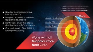 !  GS-4112 – Mantle: Empowering 3D Graphics Innovation
!  Keynote – Johan Andersson, Technical Director, EA
!  GS-4145 – Oxide on Mantle Adoption (Wed 5:00-5:45)

!  New low level programming
interface for PCs
!  Designed in collaboration with
top game developers
!  Lightweight driver that allows
direct access to GPU hardware
!  Compatible with DirectX® HLSL
for simplified porting

MANTLE
Graphics Applications

Mantle API
Mantle Driver
GCN

Works with all
Graphics Core
Next GPUs

 