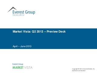 Copyright © 2013, Everest Global, Inc.
EGR-2013-8-PD-0907
April – June 2013
Market Vista: Q2 2013 – Preview Deck
 