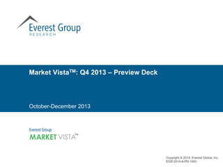 Copyright © 2014, Everest Global, Inc.
EGR-2014-8-PD-1063
October-December 2013
Market VistaTM: Q4 2013 – Preview Deck
 