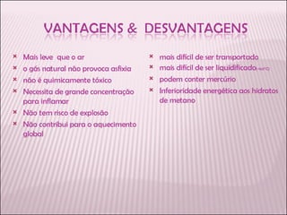 Mais leve  que o ar o gás natural não provoca asfixia não é quimicamente tóxico Necessita de grande concentração para inflamar Não tem risco de explosão Não contribui para o aquecimento global mais difícil de ser transportado mais difícil de ser liquidificado (-160°C) podem conter mercúrio Inferioridade energética aos hidratos de metano 