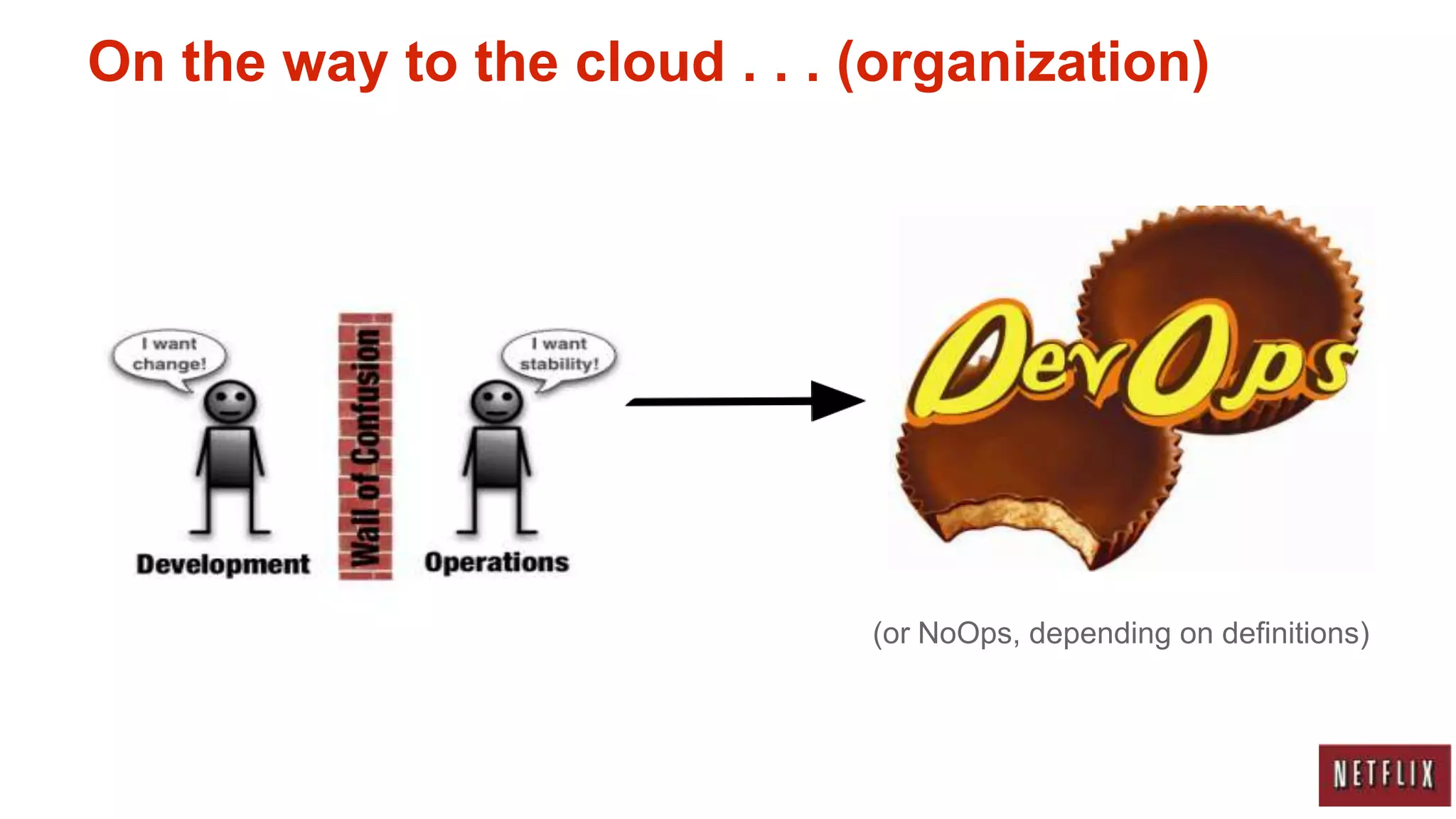 On the way to the cloud . . . (organization)




                              (or NoOps, depending on definitions)
 