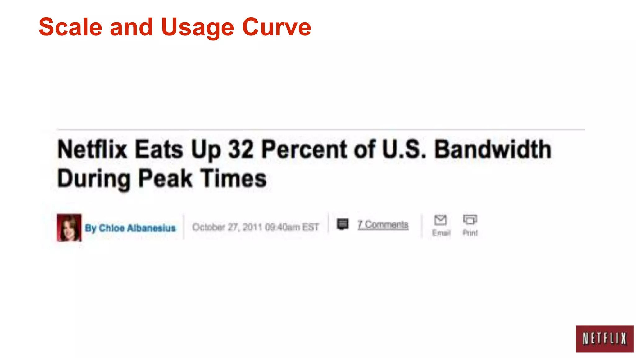 Scale and Usage Curve
 