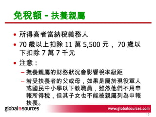 免稅額 - 扶養親屬 所得高者當納稅義務人 70 歲以上扣除 11 萬 5,500 元， 70 歲以下扣除 7 萬 7 千元 注意 : 撫養親屬的財務狀況會影響稅率級距 若受扶養者的父或母，如果是屬於現役軍人或國民中小學以下教職員，雖然他們不用申報所得稅，但其子女也不能被親屬列為申報扶養。  