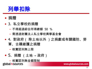 列舉扣除 捐贈 3.  私立學校的捐贈  不得超過綜合所得總額  50  ％ 需透過財團法人私立學校興學基金會 4.  對政府（ 除土地以外 ）之捐獻或有關國防、勞軍、古蹟維護之捐贈 核實認列無上限 5.  捐贈 （土地 -> 政府）   核實認列無金額限制 