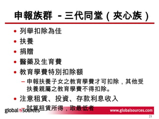 申報族群  - 三代同堂（夾心族） 列舉扣除為佳 扶養 捐贈 醫藥及生育費 教育學費特別扣除額  申報扶養子女之教育學費才可扣除，其他受扶養親屬之教育學費不得扣除。  注意租賃、投資、存款利息收入 試算租賃所得，取最低者 