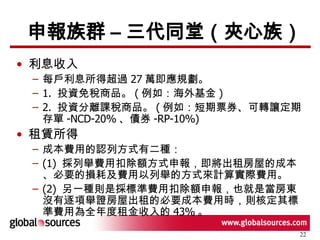 申報族群 – 三代同堂（夾心族） 利息收入  每戶利息所得超過 27 萬即應規劃。 1.  投資免稅商品。 ( 例如：海外基金 )  2.  投資分離課稅商品。 ( 例如：短期票券、可轉讓定期存單 -NCD-20% 、債券 -RP-10%) 租賃所得 成本費用的認列方式有二種：  (1)  採列舉費用扣除額方式申報，即將出租房屋的成本、必要的損耗及費用以列舉的方式來計算實際費用。  (2)  另一種則是採標準費用扣除額申報，也就是當房東沒有逐項舉證房屋出租的必要成本費用時，則核定其標準費用為全年度租金收入的 43% 。  