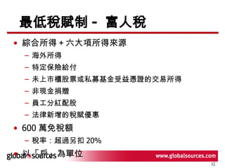 最低稅賦制 -  富人稅 綜合所得＋六大項所得來源 海外所得 特定保險給付 未上市櫃股票或私募基金受益憑證的交易所得 非現金捐贈 員工分紅配股 法律新增的稅賦優惠 600 萬免稅額 稅率：超過另扣 20% 以「戶」為單位 