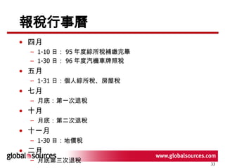報稅行事曆 四月 1-10 日： 95 年度綜所稅補繳完畢 1-30 日： 96 年度汽機車牌照稅 五月 1-31 日：個人綜所稅、房屋稅 七月 月底：第一次退稅 十月 月底：第二次退稅 十一月 1-30 日：地價稅 二月 月底第三次退稅 