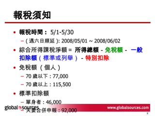 報稅須知 報稅時間 :   5/1-5/30  ( 遇六日順延 ): 2008/05/01 ~ 2008/06/02 綜合所得課稅淨額＝  所得總額 － 免稅額 －  一般扣除額 （標準或列舉） － 特別扣除 免稅額  ( 個人 ) 70 歲以下 : 77,000 70 歲以上 : 115,500 標準扣除額 單身者 : 46,000 夫妻合併申報 : 92,000 